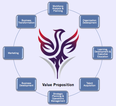 PSP_Value_Proposition