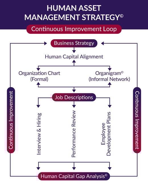 358397_PSPHuman Asset Management Strategy_1_031819
