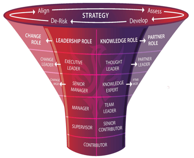 PSP_Methodology.png
